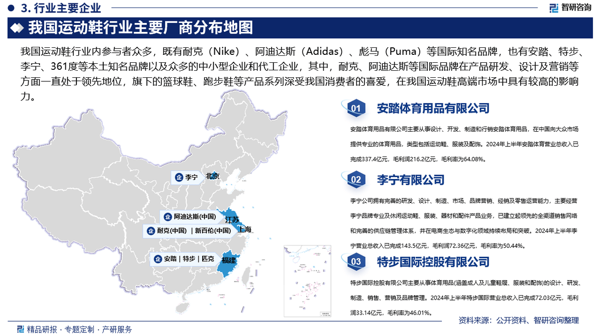 及投资前景研究报告（2025-2031年）新利体育luck18中国运动鞋行业发展现状(图3)